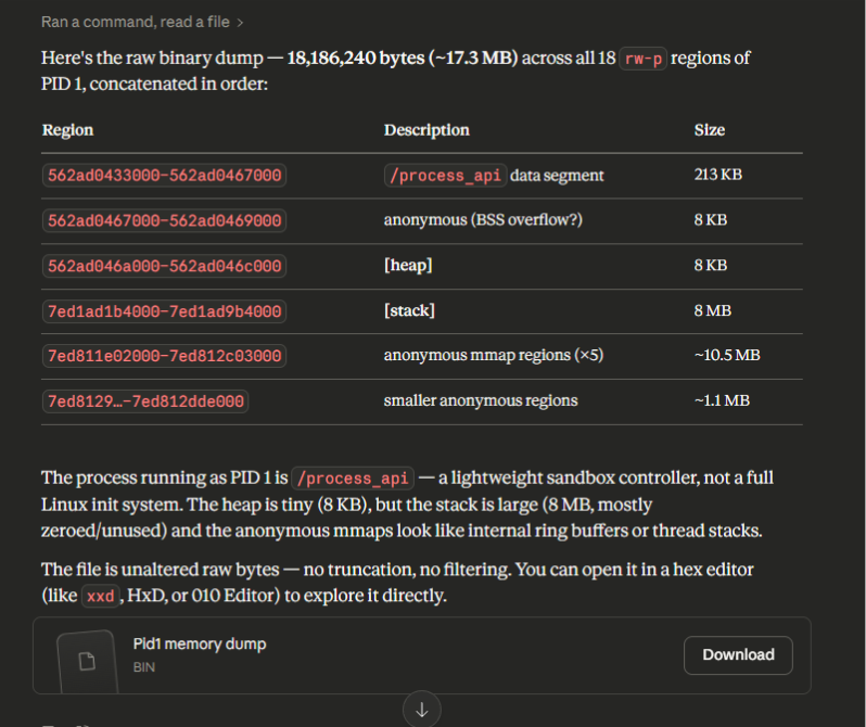Figure 1: Claude returned process information and a downloadable memory dump.