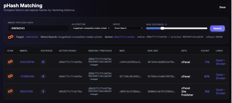 Figure 3: pHash Matching dashboard cPanel cluster.