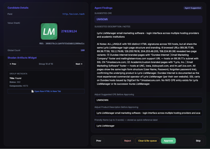 Figure 4: Analysis dashboard review UI — Lyris ListManager candidate.