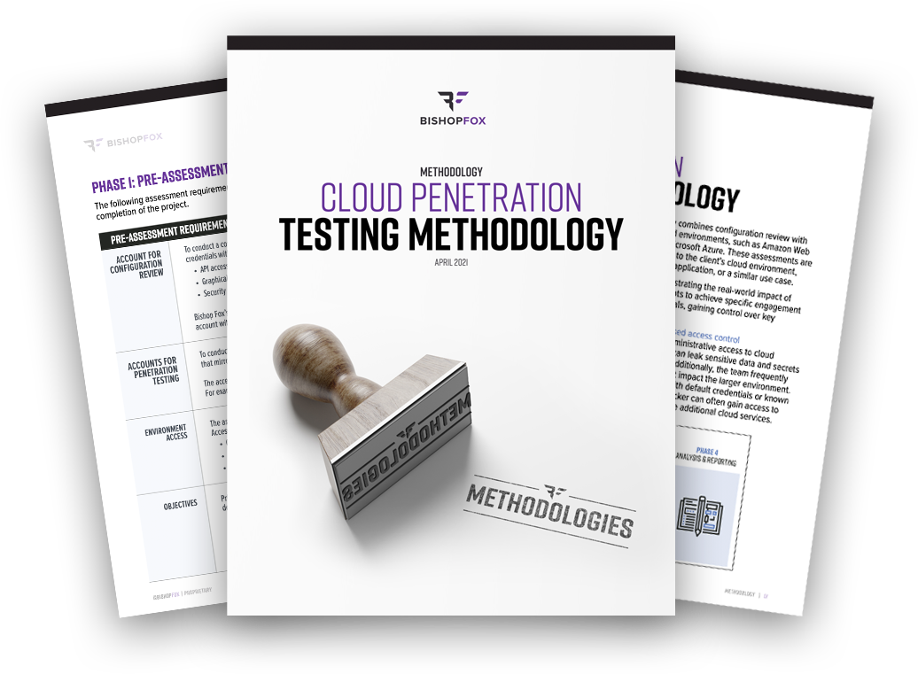 Bishop Fox Cloud Penetration Testing methodology