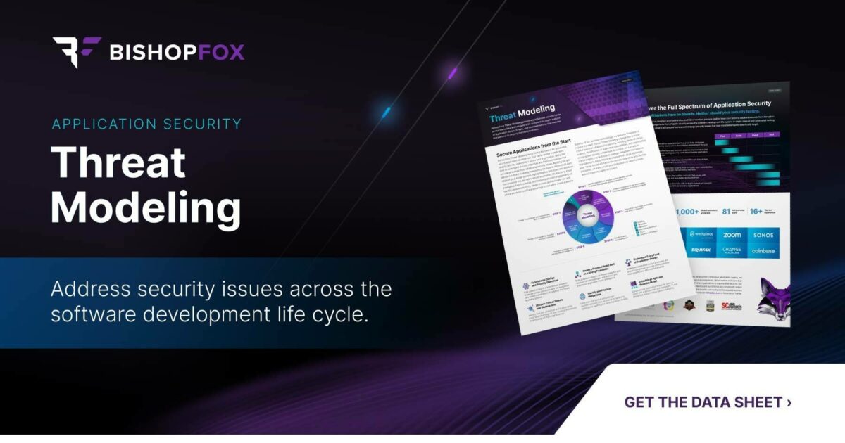 Bishop Fox Threat Modeling Datasheet | Bishop Fox